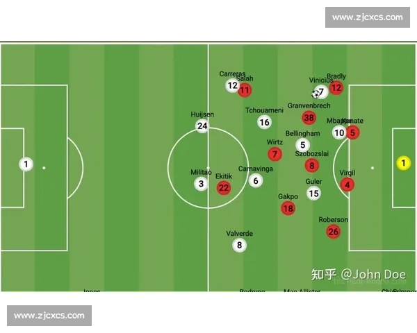 足坛一夜风云：国足换帅利物浦补强 皇马后防再陷伤病危机